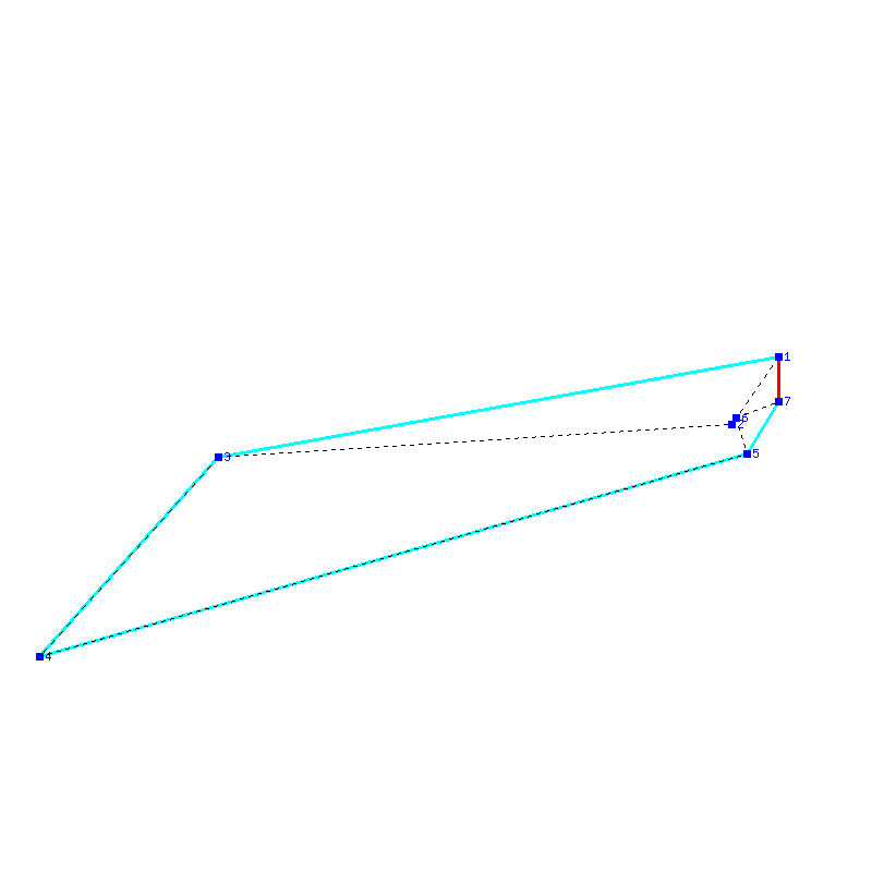 Flugauswertung